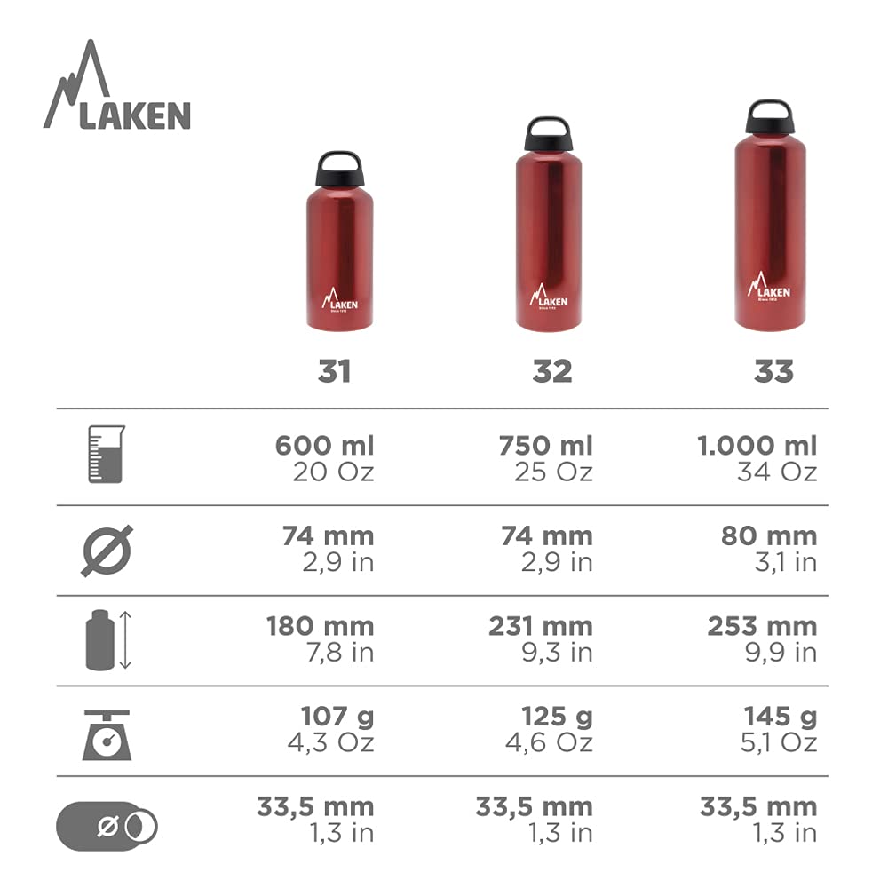 laken-classic-1l-boca-ancha-botella-de-aluminio-reutilizable-azul-libre-de-bpa image 4
