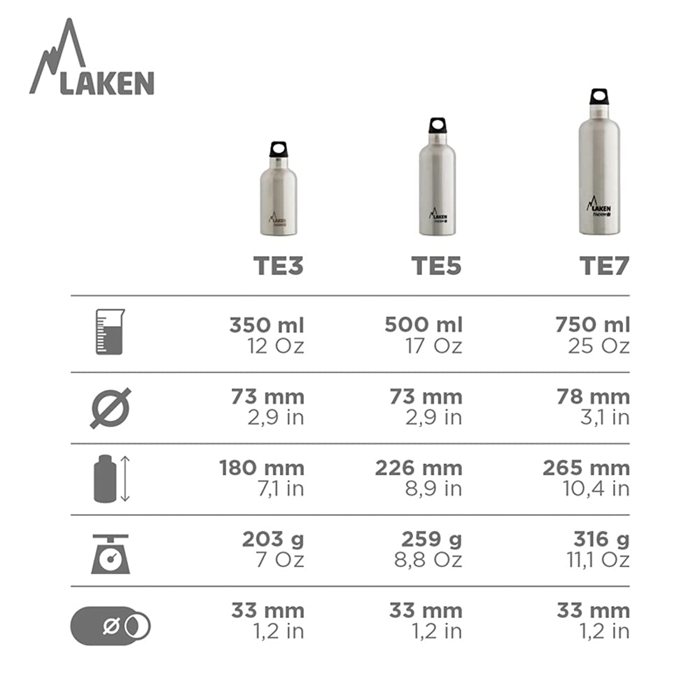 laken-futura-botella-t-rmica-de-acero-inoxidable-18-8-con-doble-pared-de-vac-o-b image 6