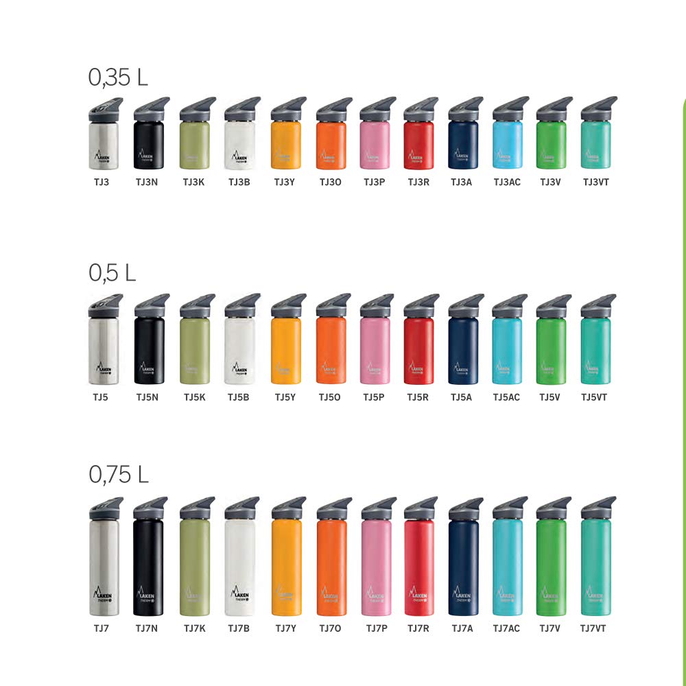 laken-jannu-botella-t-rmica-500-ml-azul-claro-acero-inoxidable-18-8-doble-pared- image 3