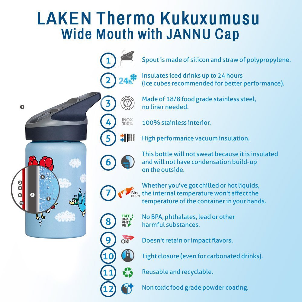 laken-jannu-0-35l-botella-t-rmica-de-acero-inoxidable-boca-ancha-azul-doble-pare image 2