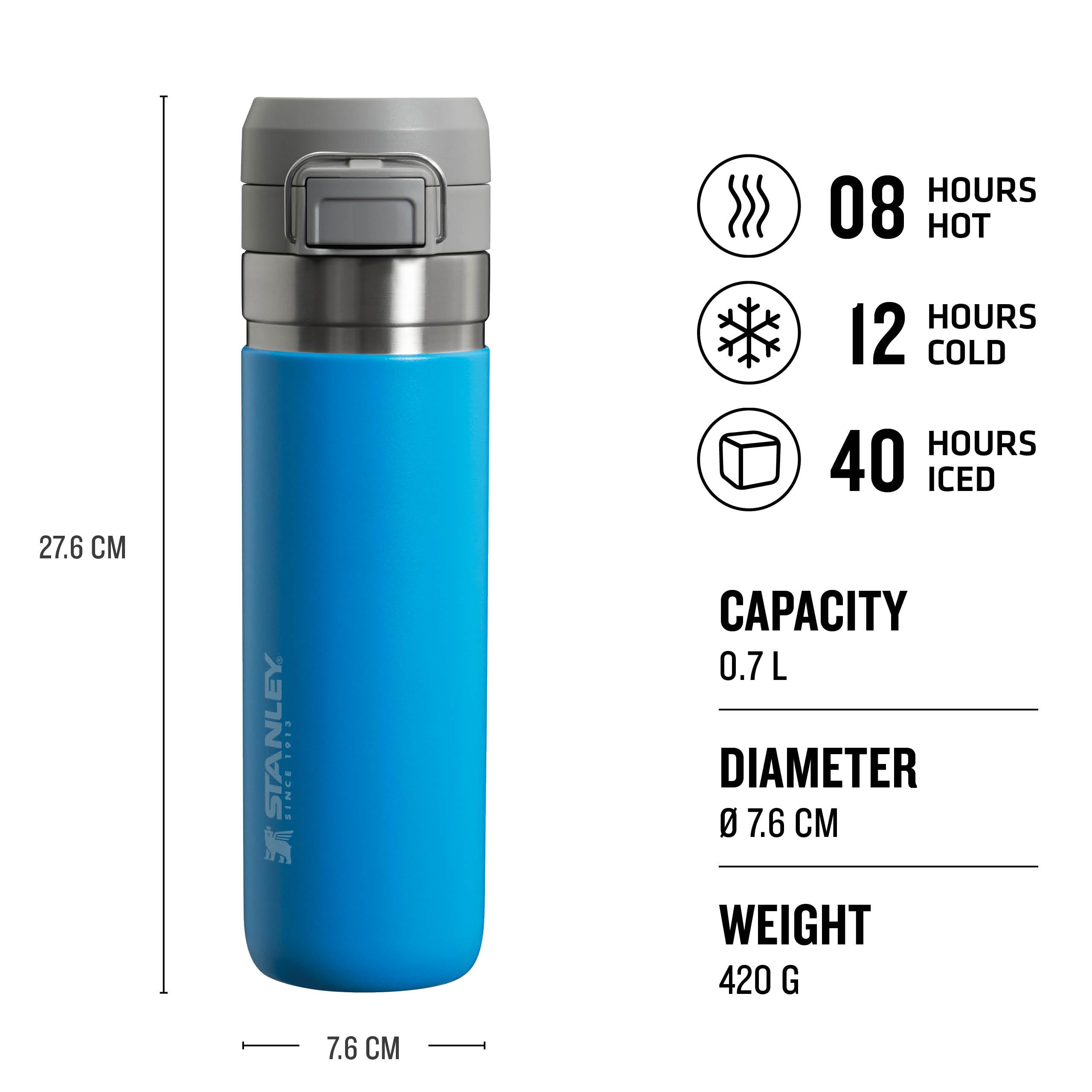 stanley-1913-quick-flip-botella-de-agua-t-rmica-de-acero-inoxidable-18-8-de-0-71 image 2