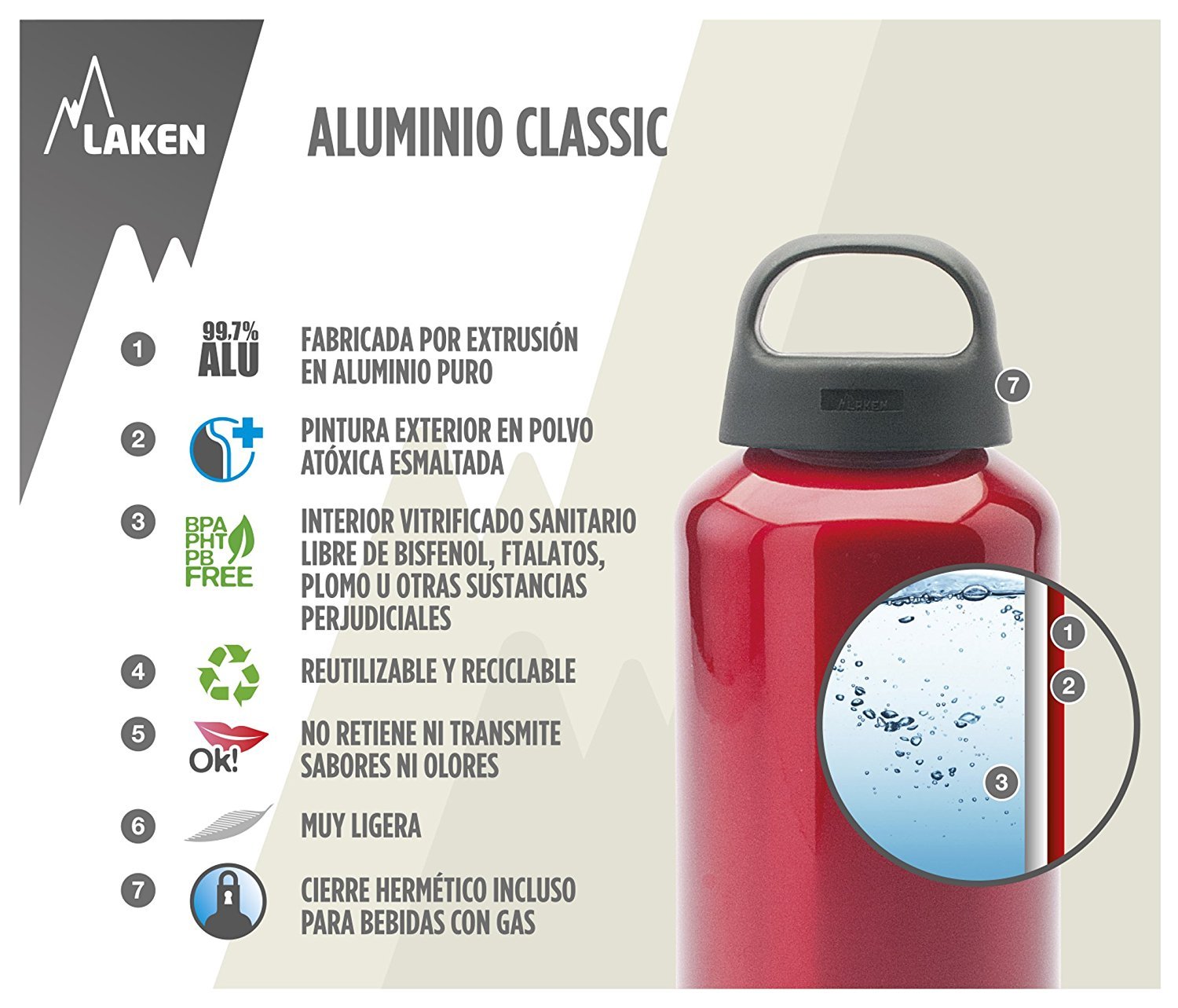laken-cl-sica-botella-de-agua-de-aluminio-con-boca-ancha-y-tapa-de-rosca-con-buc image 6