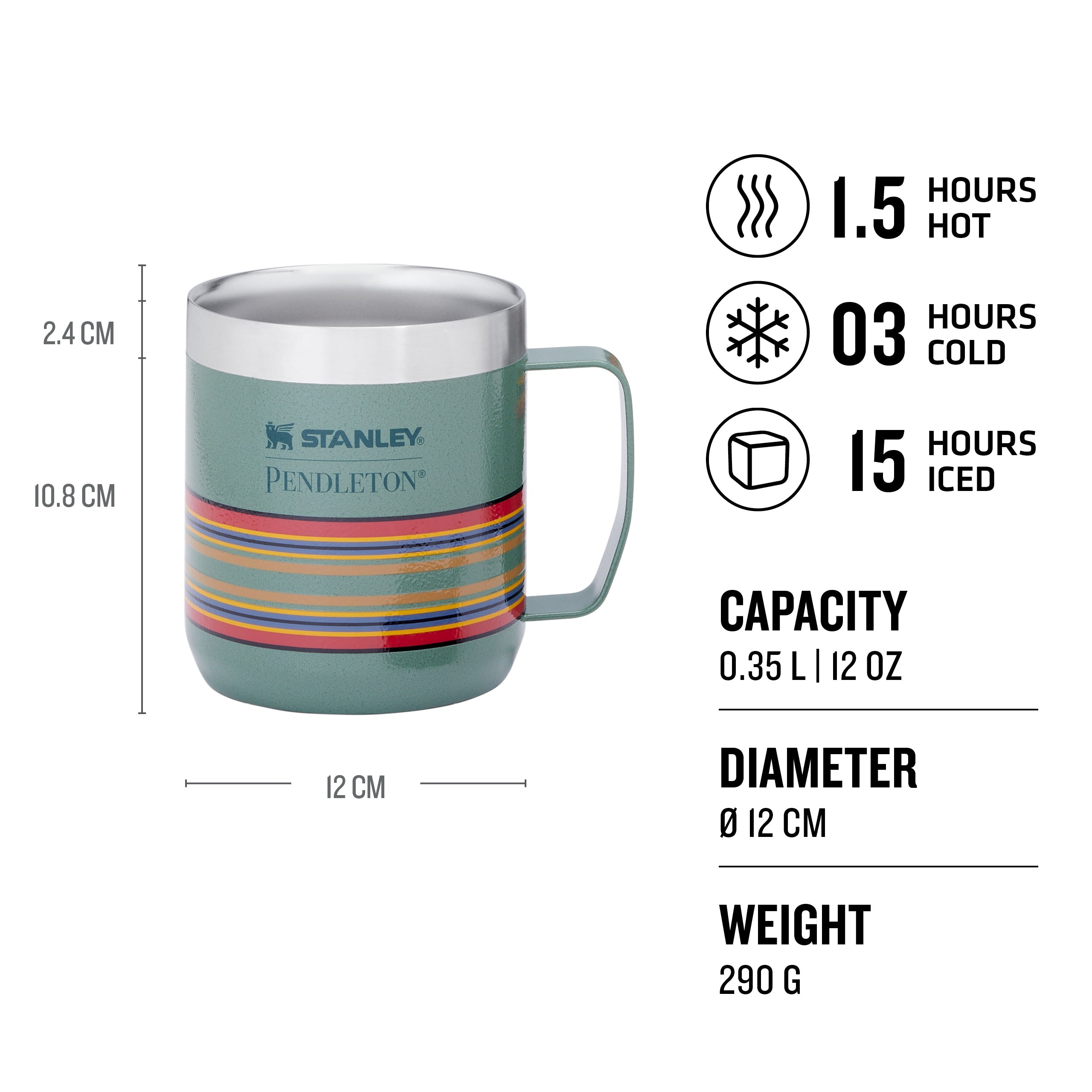 stanley-1913-pendleton-yakima-camp-stripes-perfect-brew-pour-over-set-set-de-caf image 3